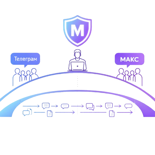 гетМост — Сквозное общение Телеграм и МАКС с модерацией